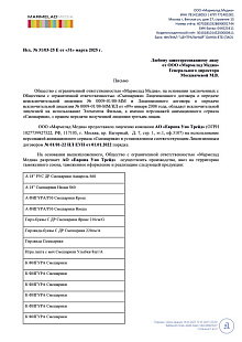 Сертификат Смешарики 1 