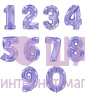 Фольгированные шары цифры "Сиреневые" 1 шт. (102 см)